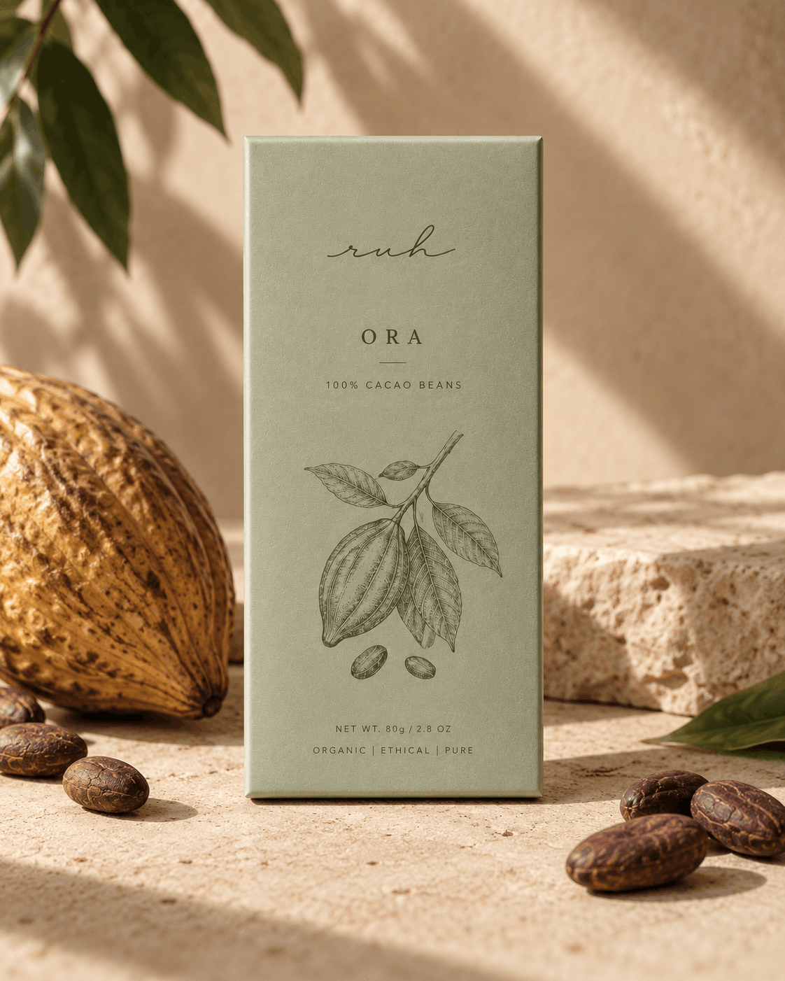 Cacao origin